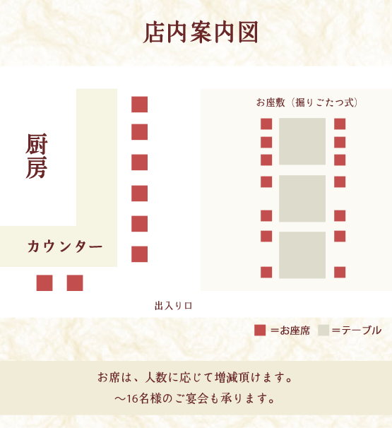 和歌山駅徒歩５分　旬の食材をやさしいお味でおもてなし　和心　石橋